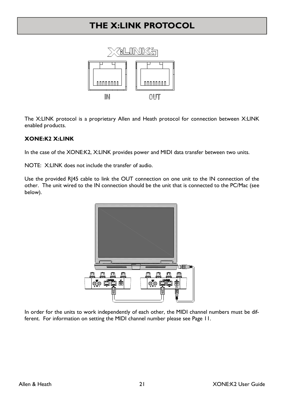 The x:link protocol | Allen&Heath XONE K2 User Manual | Page 21 / 30
