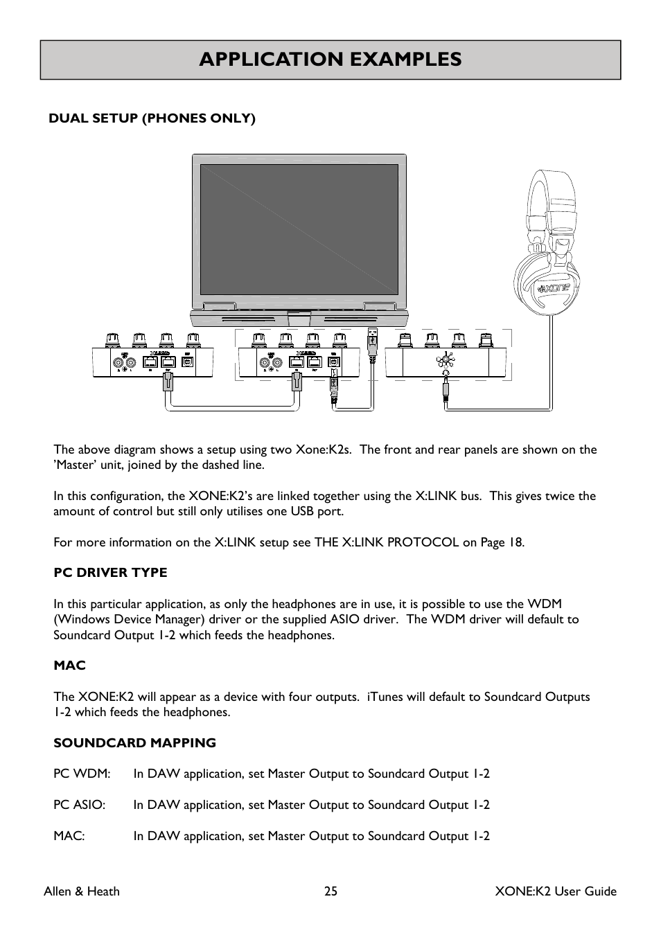 Application examples | Allen&Heath XONE K2 User Manual | Page 25 / 30