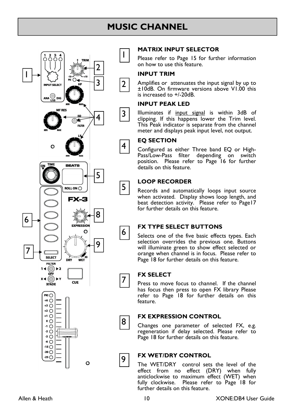 Music channel 1 2 4 6 | Allen&Heath XONE DB4 User Manual | Page 10 / 49