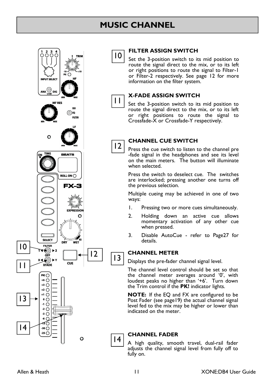 Allen&Heath XONE DB4 User Manual | Page 11 / 49