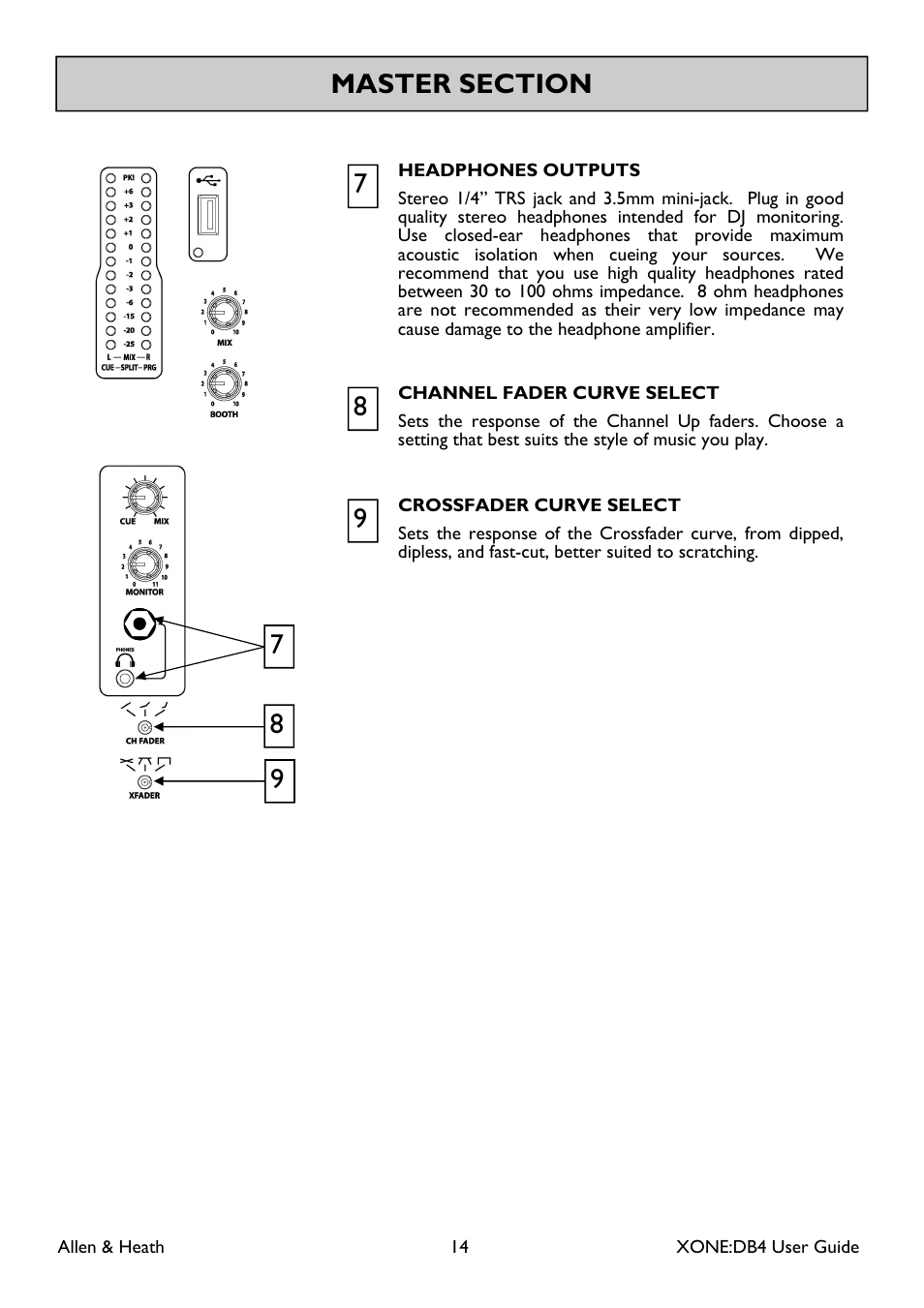 Allen&Heath XONE DB4 User Manual | Page 14 / 49