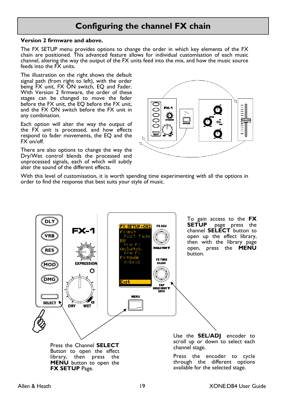 Configuring the channel fx chain | Allen&Heath XONE DB4 User Manual | Page 19 / 49