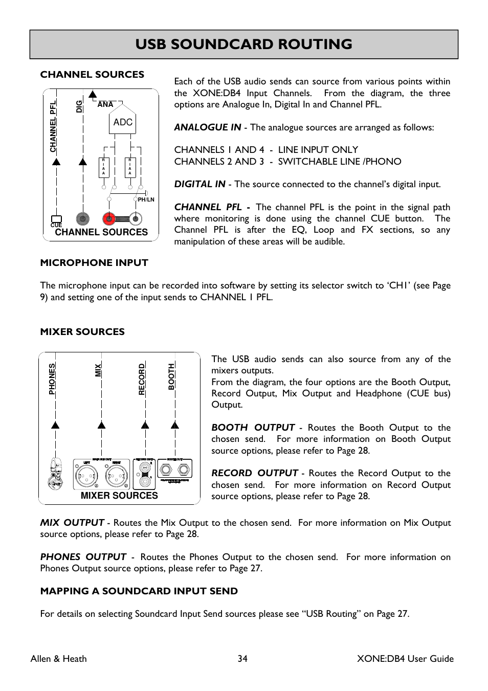 Usb soundcard routing, Allen & heath 34 xone:db4 user guide | Allen&Heath XONE DB4 User Manual | Page 34 / 49