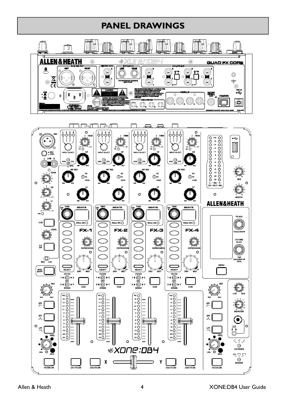 Panel drawings | Allen&Heath XONE DB4 User Manual | Page 4 / 49