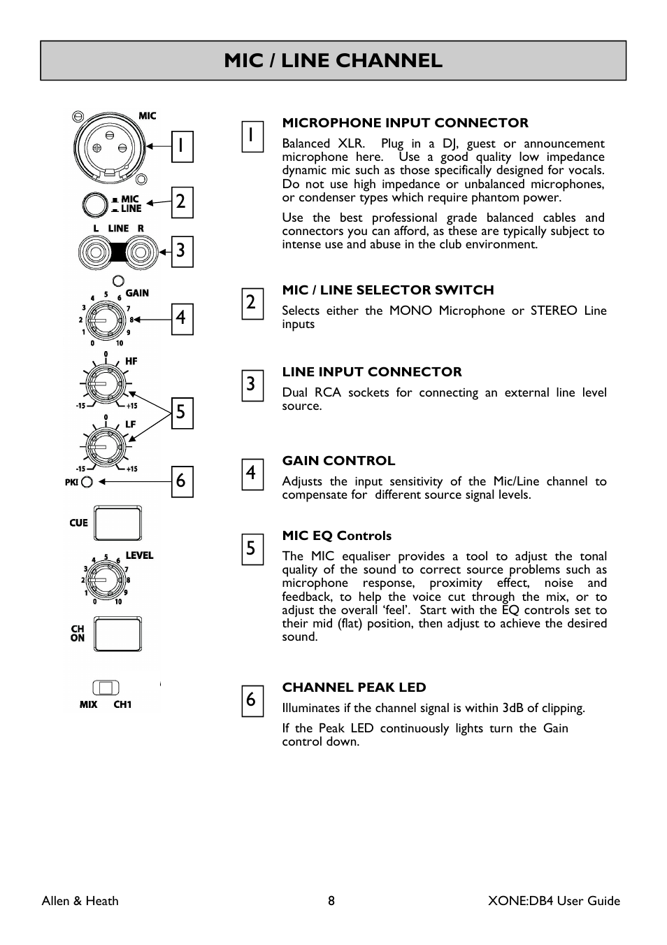 Mic / line channel | Allen&Heath XONE DB4 User Manual | Page 8 / 49