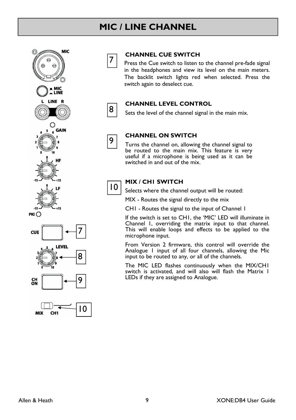 Mic / line channel | Allen&Heath XONE DB4 User Manual | Page 9 / 49