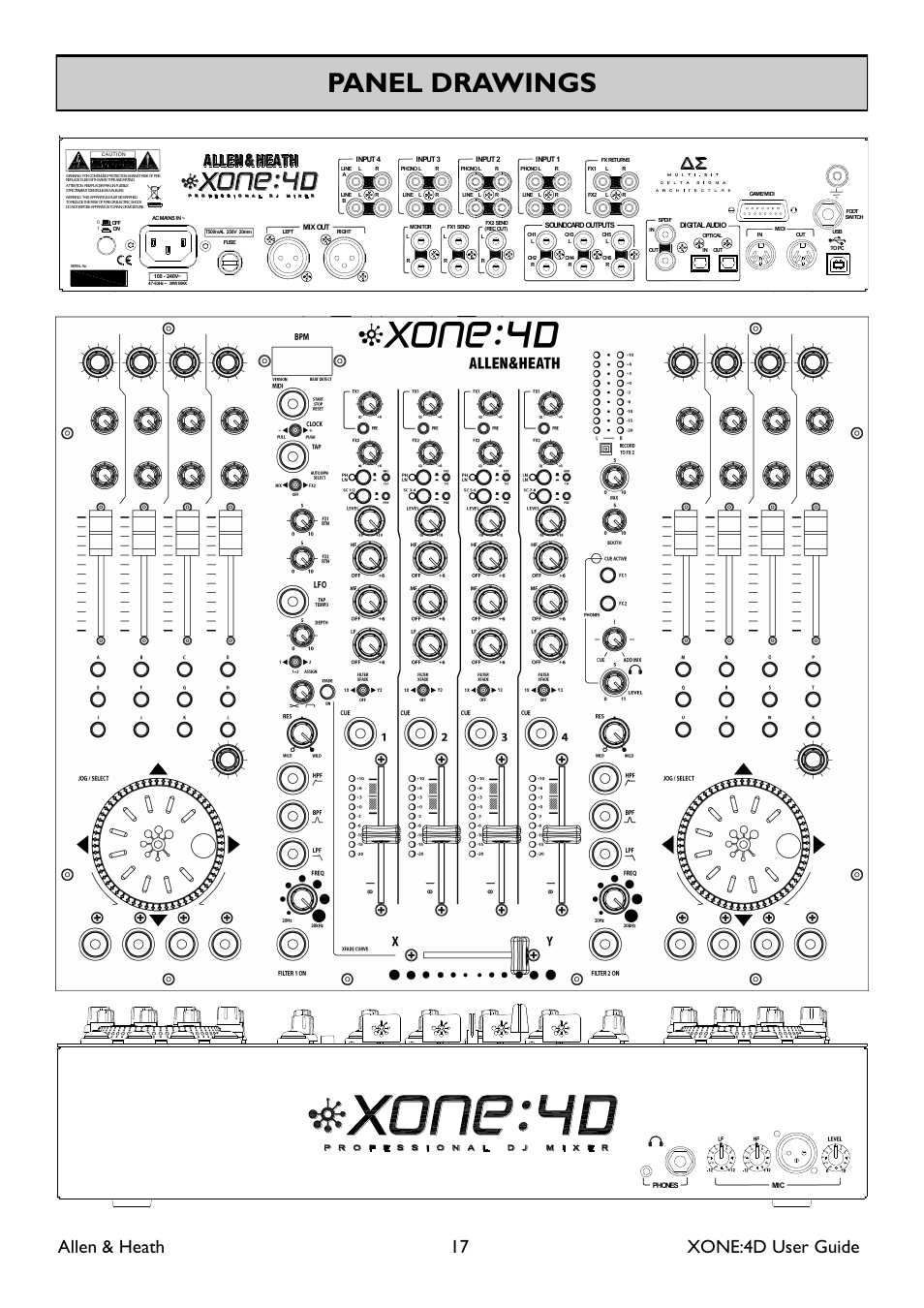 Panel drawings, Allen & heath 17 xone:4d user guide | Allen&Heath XONE 4D User Manual | Page 17 / 48