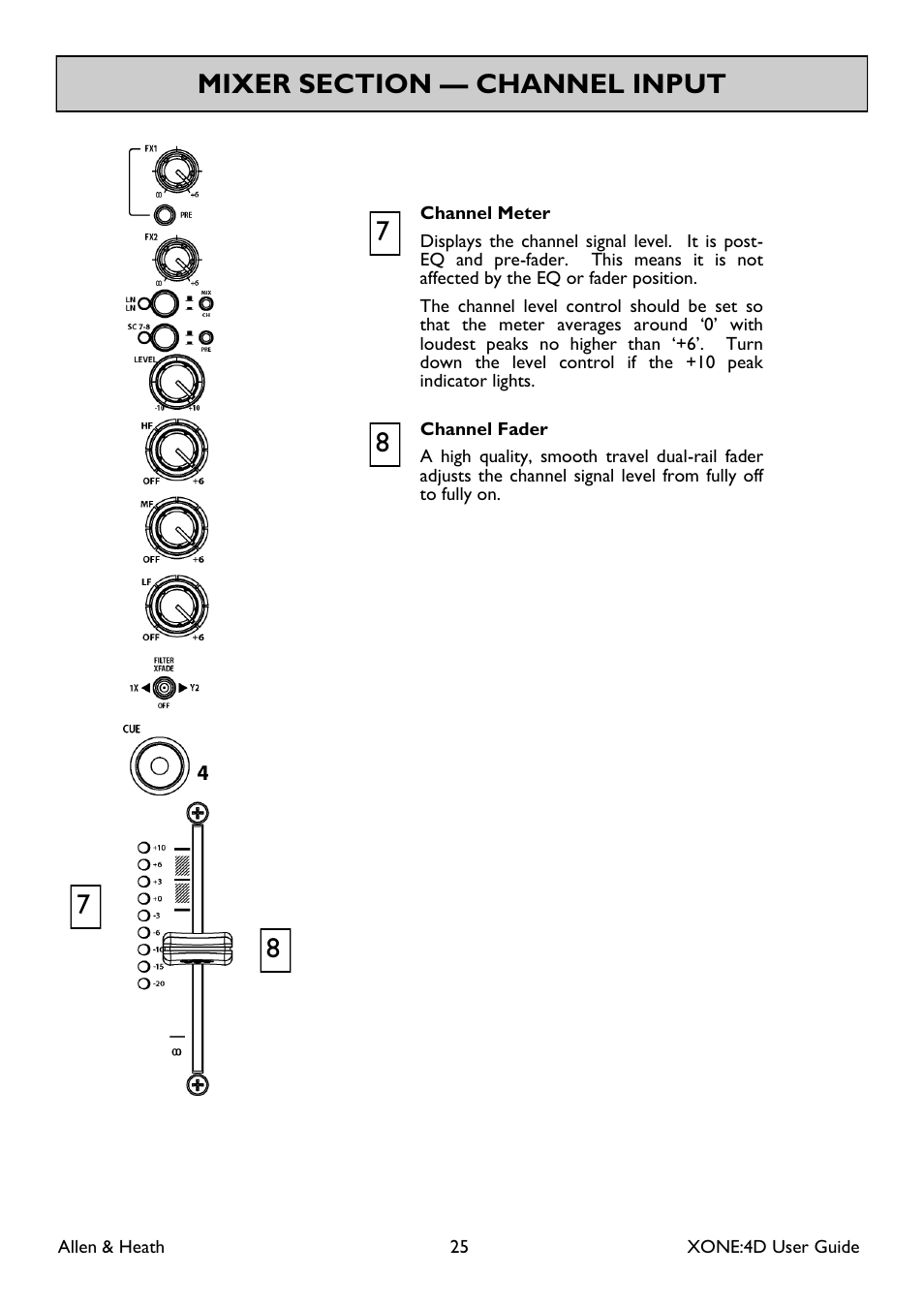 Allen&Heath XONE 4D User Manual | Page 25 / 48