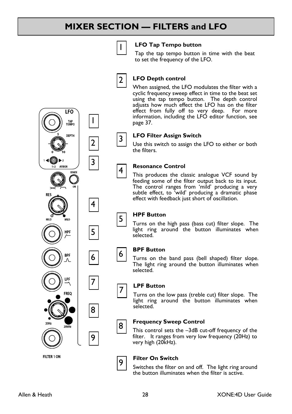 Allen&Heath XONE 4D User Manual | Page 28 / 48