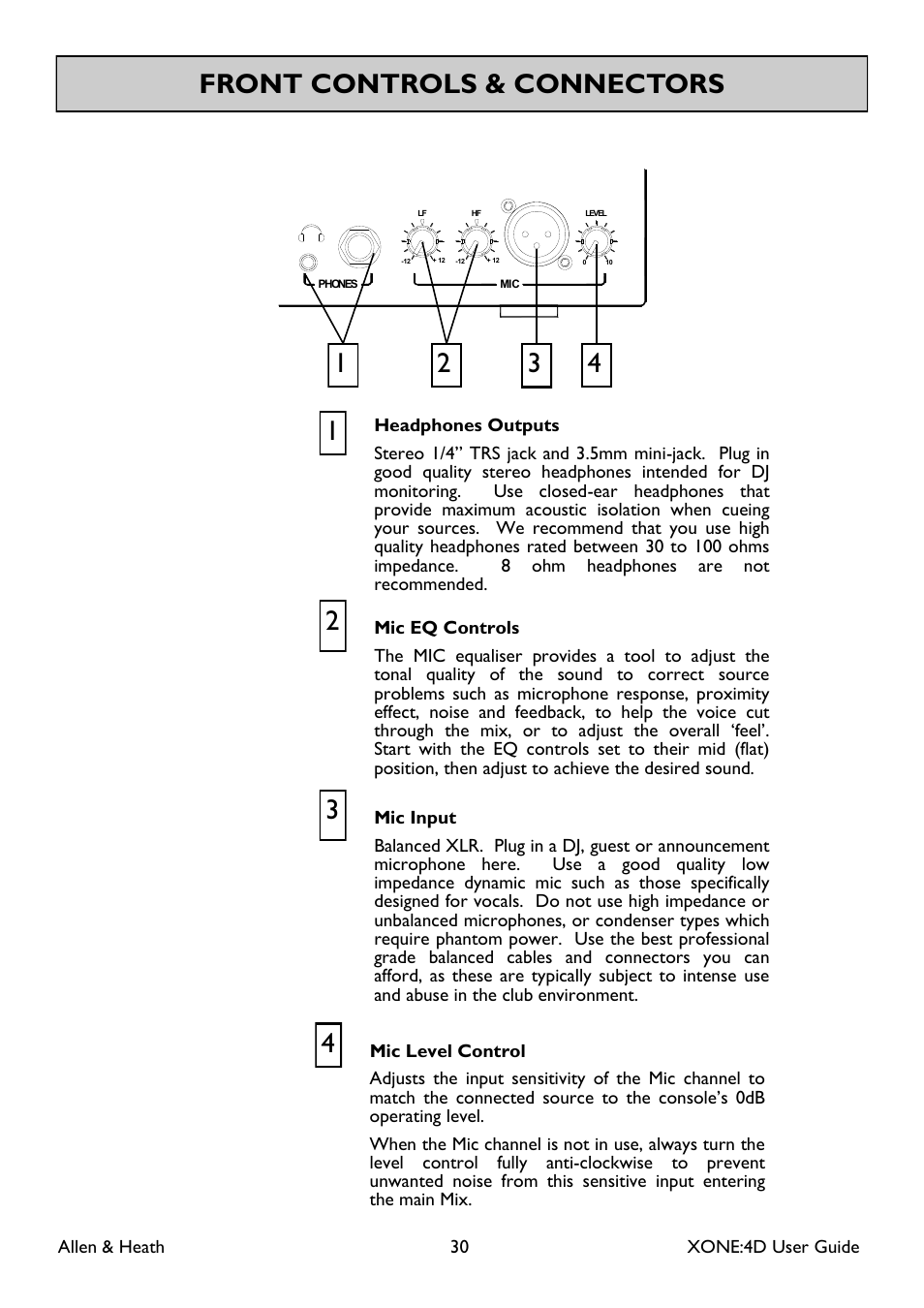 Front controls & connectors | Allen&Heath XONE 4D User Manual | Page 30 / 48