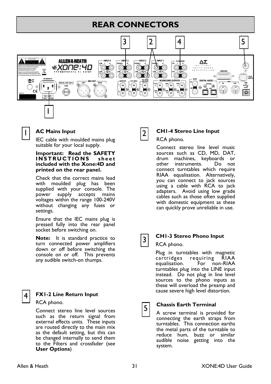 Allen & heath 31 xone:4d user guide | Allen&Heath XONE 4D User Manual | Page 31 / 48