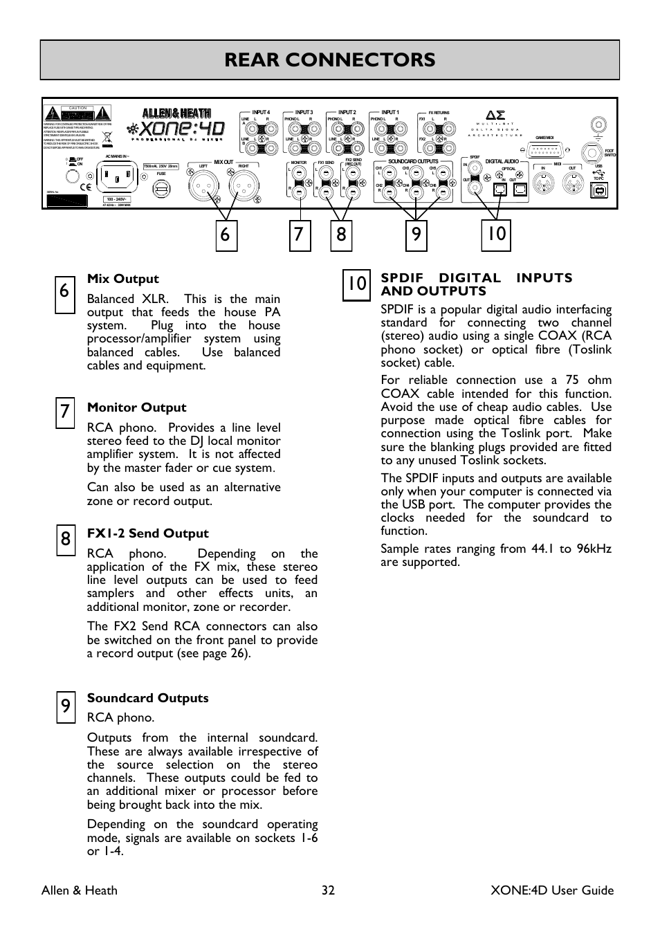 Allen & heath 32 xone:4d user guide | Allen&Heath XONE 4D User Manual | Page 32 / 48