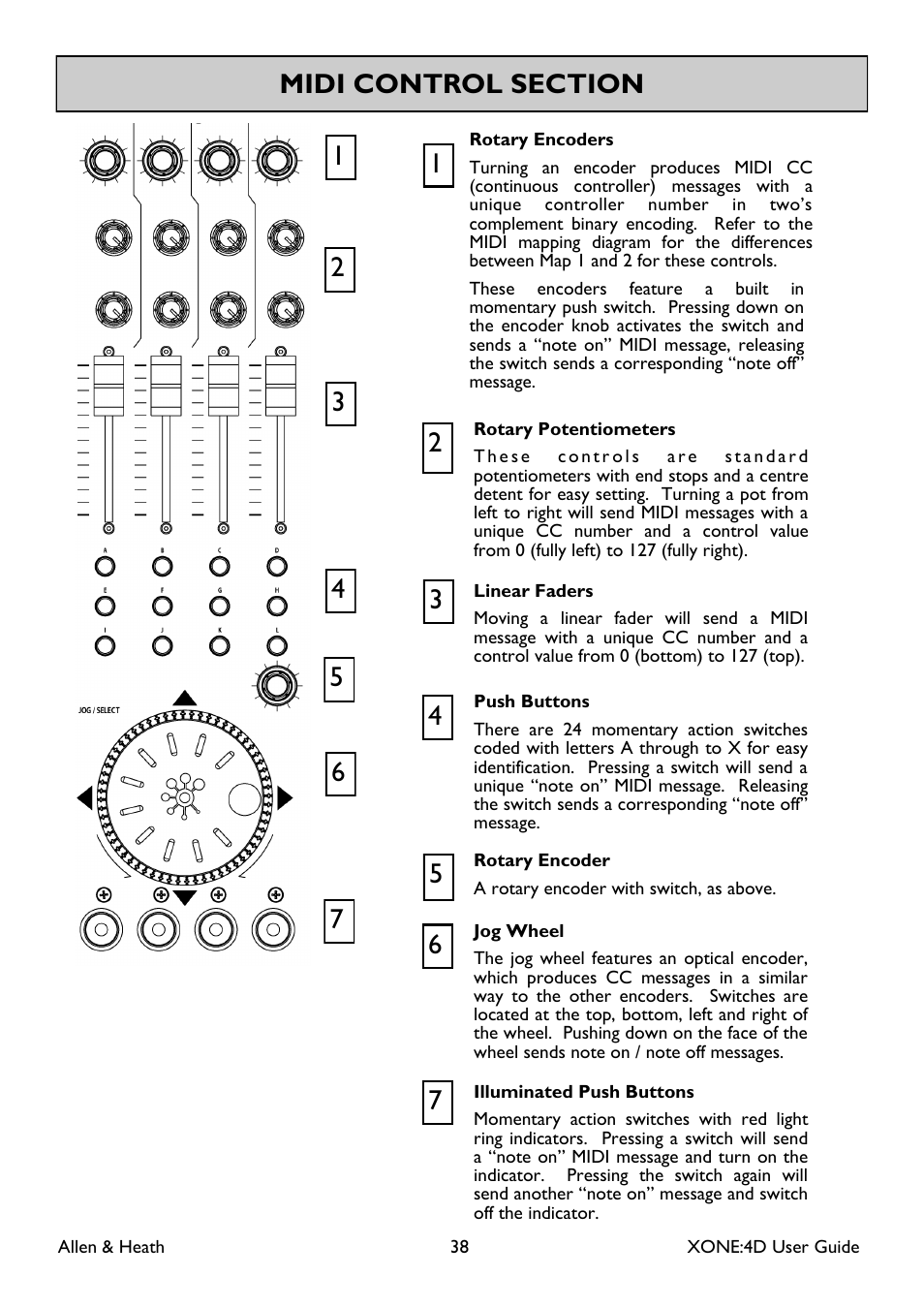 Allen&Heath XONE 4D User Manual | Page 38 / 48