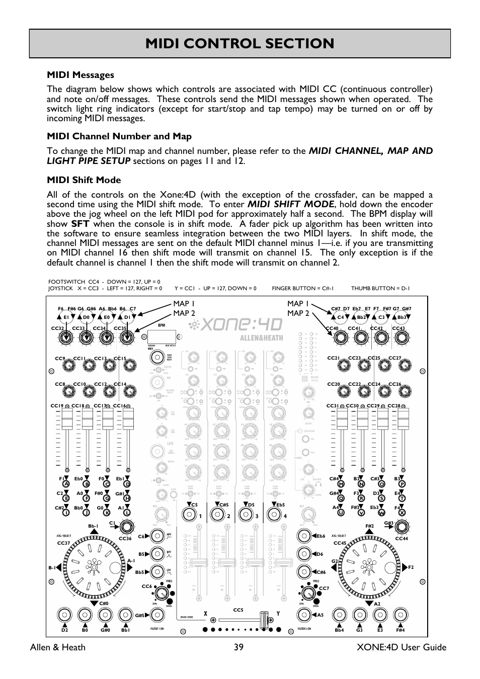 Allen & heath 39 xone:4d user guide, Map 1 map 2 map 1 map 2 | Allen&Heath XONE 4D User Manual | Page 39 / 48