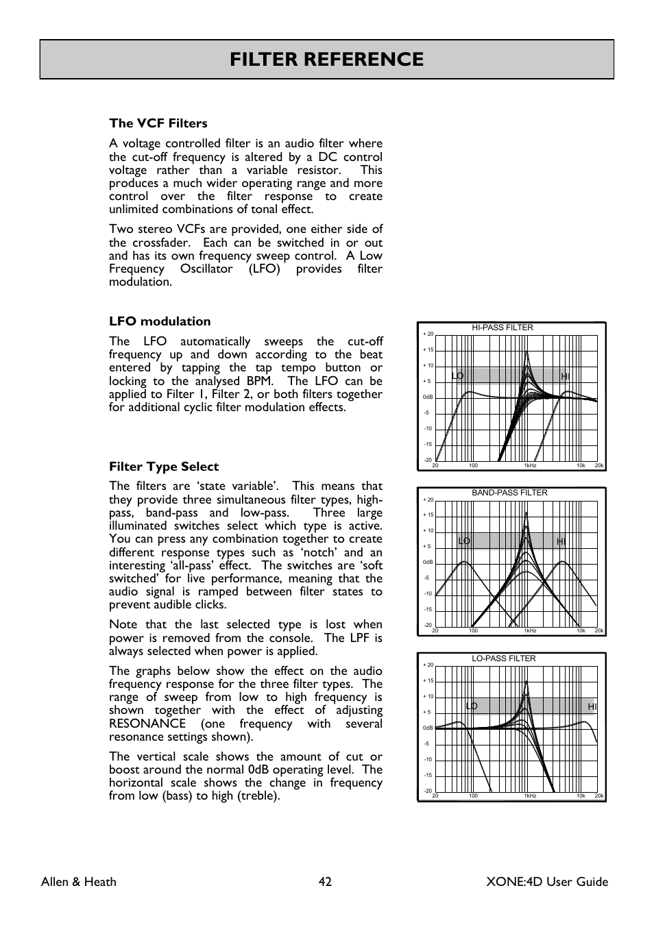 Filter reference, Allen & heath 42 xone:4d user guide | Allen&Heath XONE 4D User Manual | Page 42 / 48