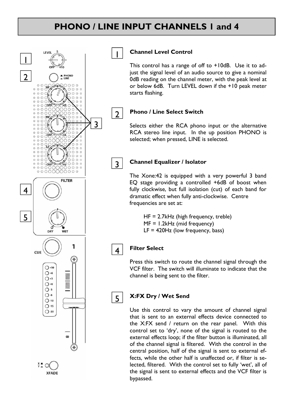 Allen&Heath XONE 42 User Manual | Page 11 / 28