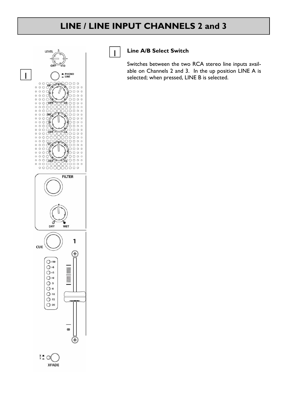 Line / line input channels 2 and 3 1 1 | Allen&Heath XONE 42 User Manual | Page 13 / 28