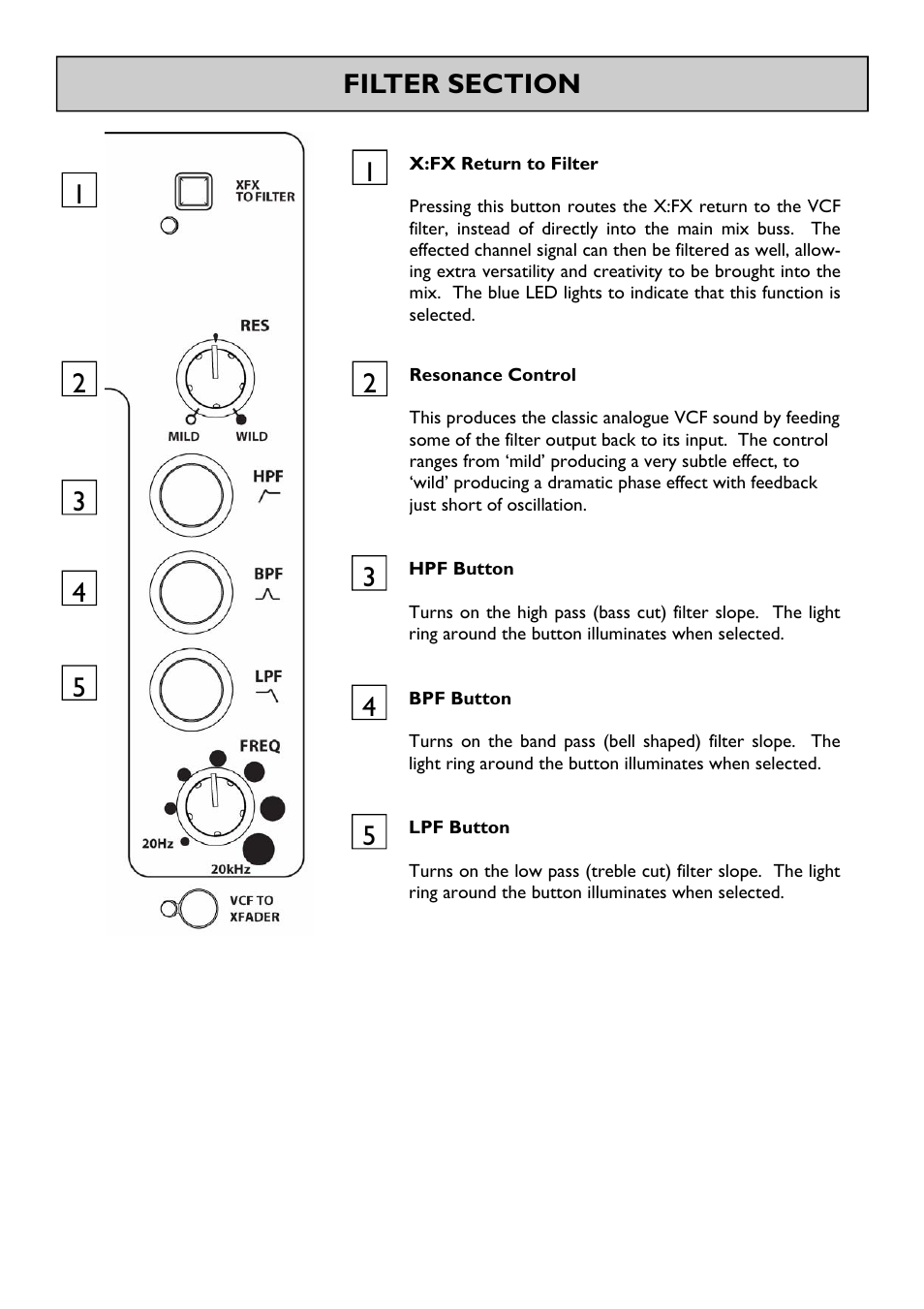 Allen&Heath XONE 42 User Manual | Page 14 / 28