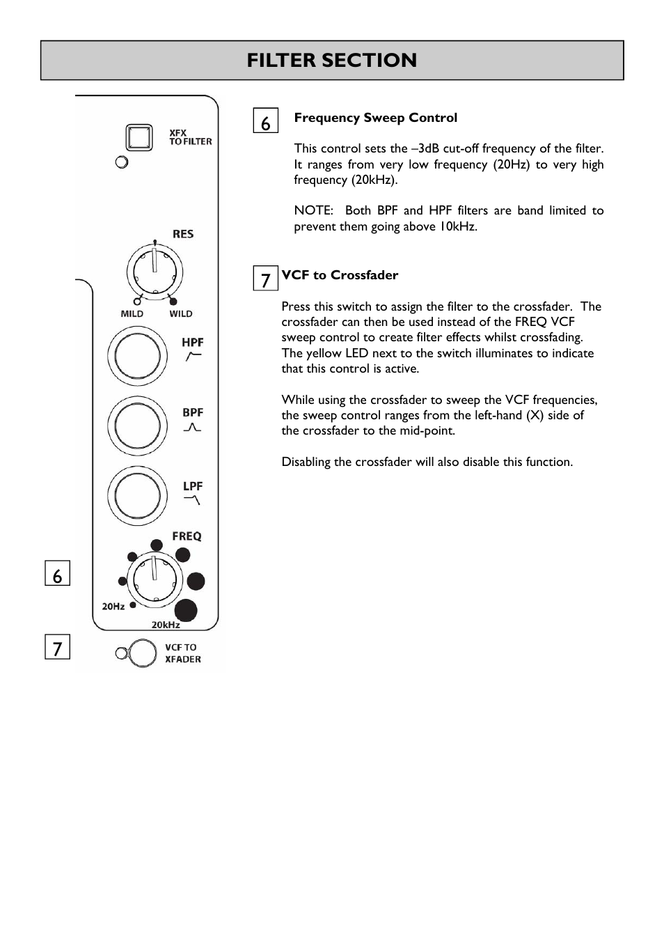 Allen&Heath XONE 42 User Manual | Page 15 / 28