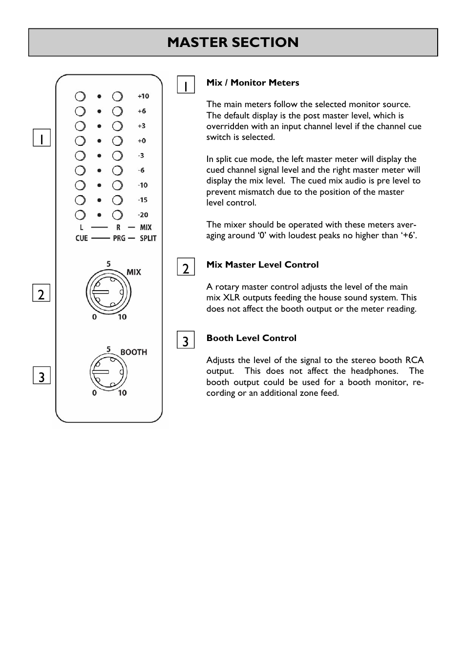 Allen&Heath XONE 42 User Manual | Page 17 / 28