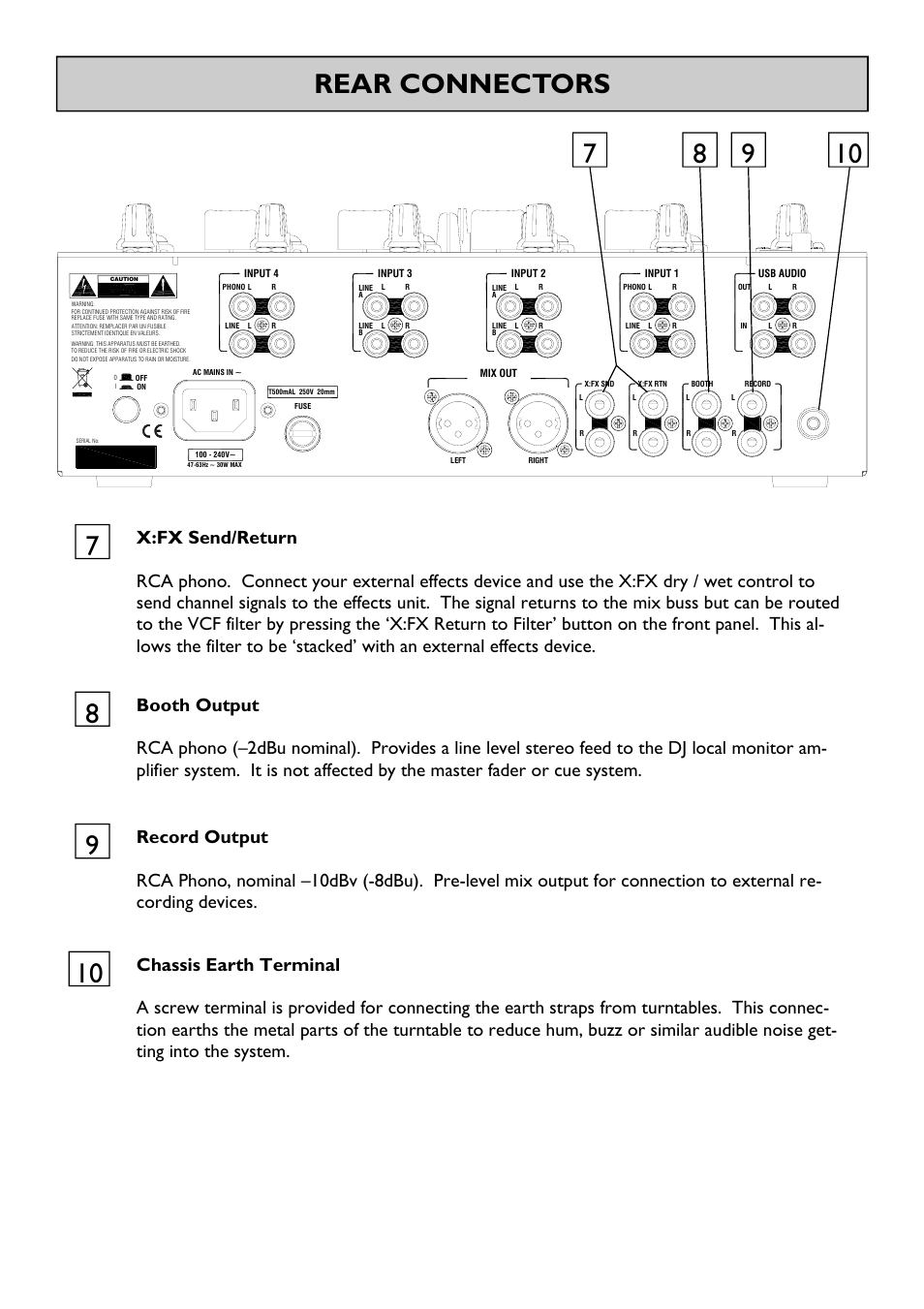 Rear connectors 10, Allen & heath 21 xone:42 user guide | Allen&Heath XONE 42 User Manual | Page 21 / 28