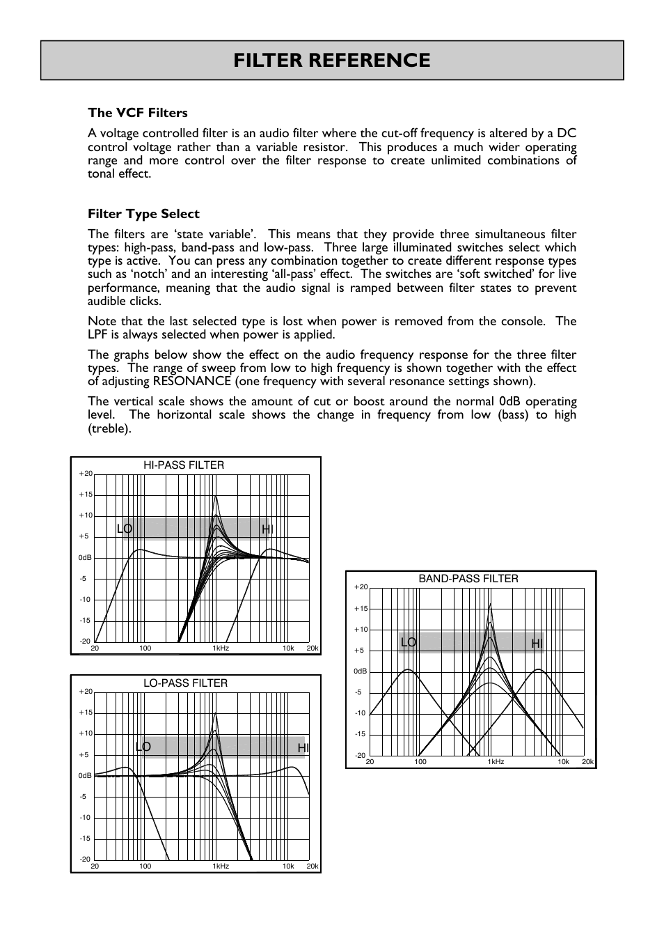 Filter reference, Lo hi | Allen&Heath XONE 42 User Manual | Page 23 / 28