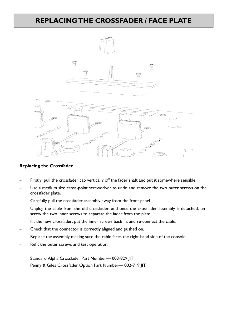 Replacing the crossfader / face plate | Allen&Heath XONE 42 User Manual | Page 26 / 28