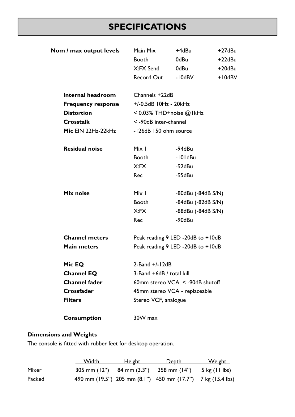 Specifications | Allen&Heath XONE 42 User Manual | Page 7 / 28