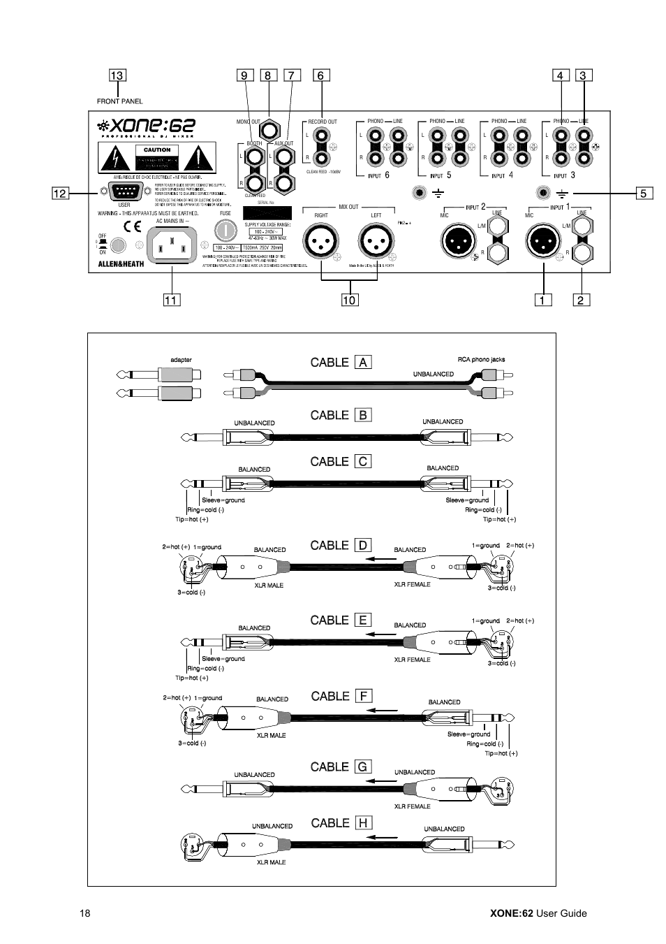 18 xone:62 user guide | Allen&Heath XONE 62 User Manual | Page 18 / 32