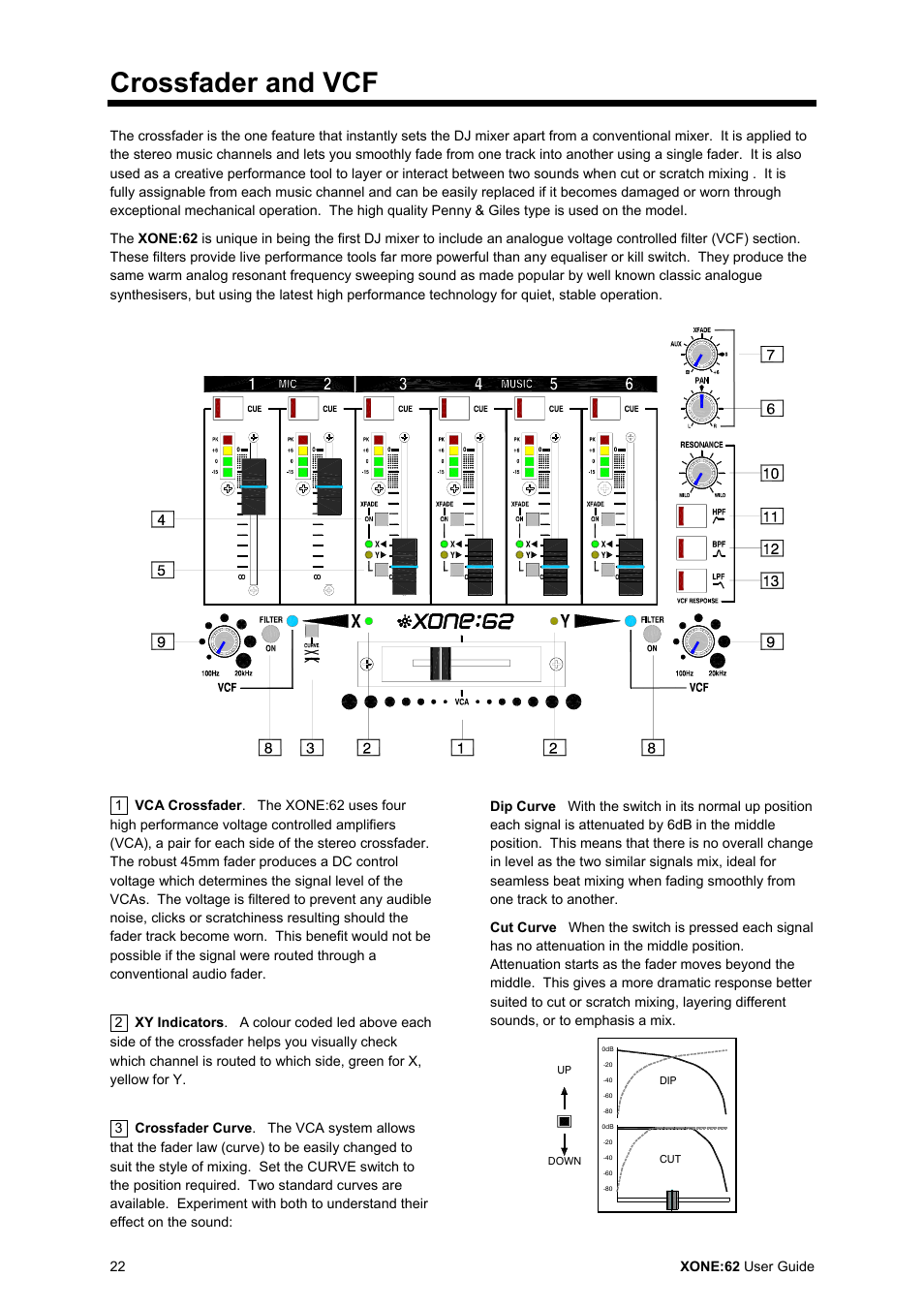 Crossfader and vcf | Allen&Heath XONE 62 User Manual | Page 22 / 32