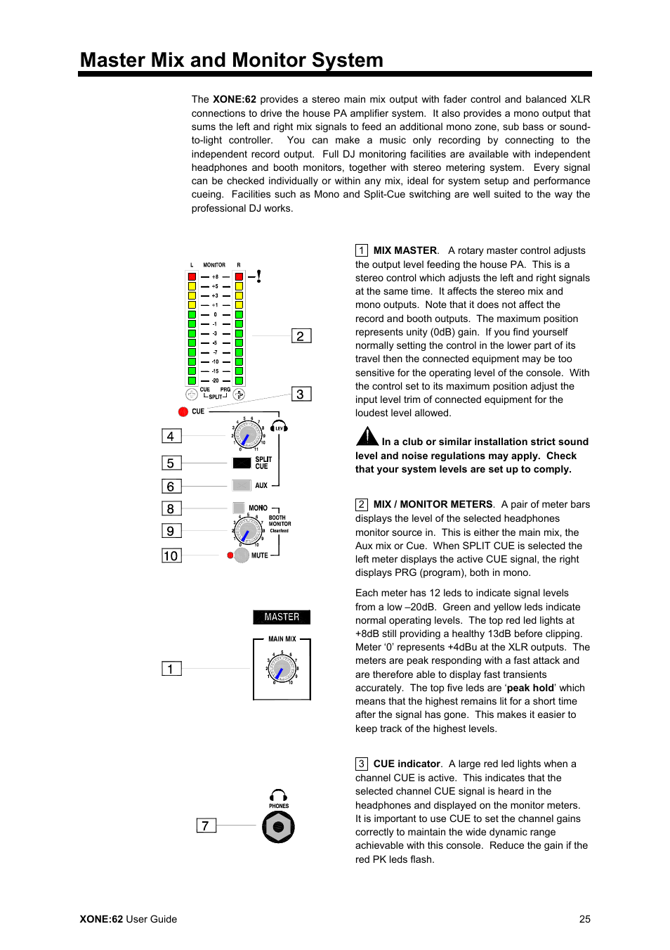 Master mix and monitor system | Allen&Heath XONE 62 User Manual | Page 25 / 32