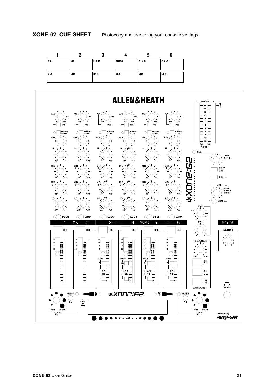 Allen&Heath XONE 62 User Manual | Page 31 / 32