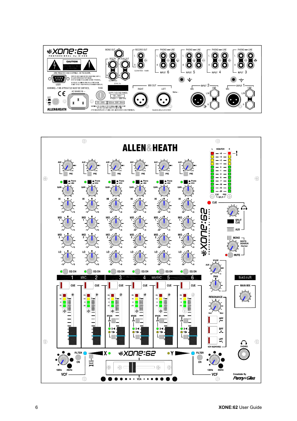 6xone:62 user guide | Allen&Heath XONE 62 User Manual | Page 6 / 32