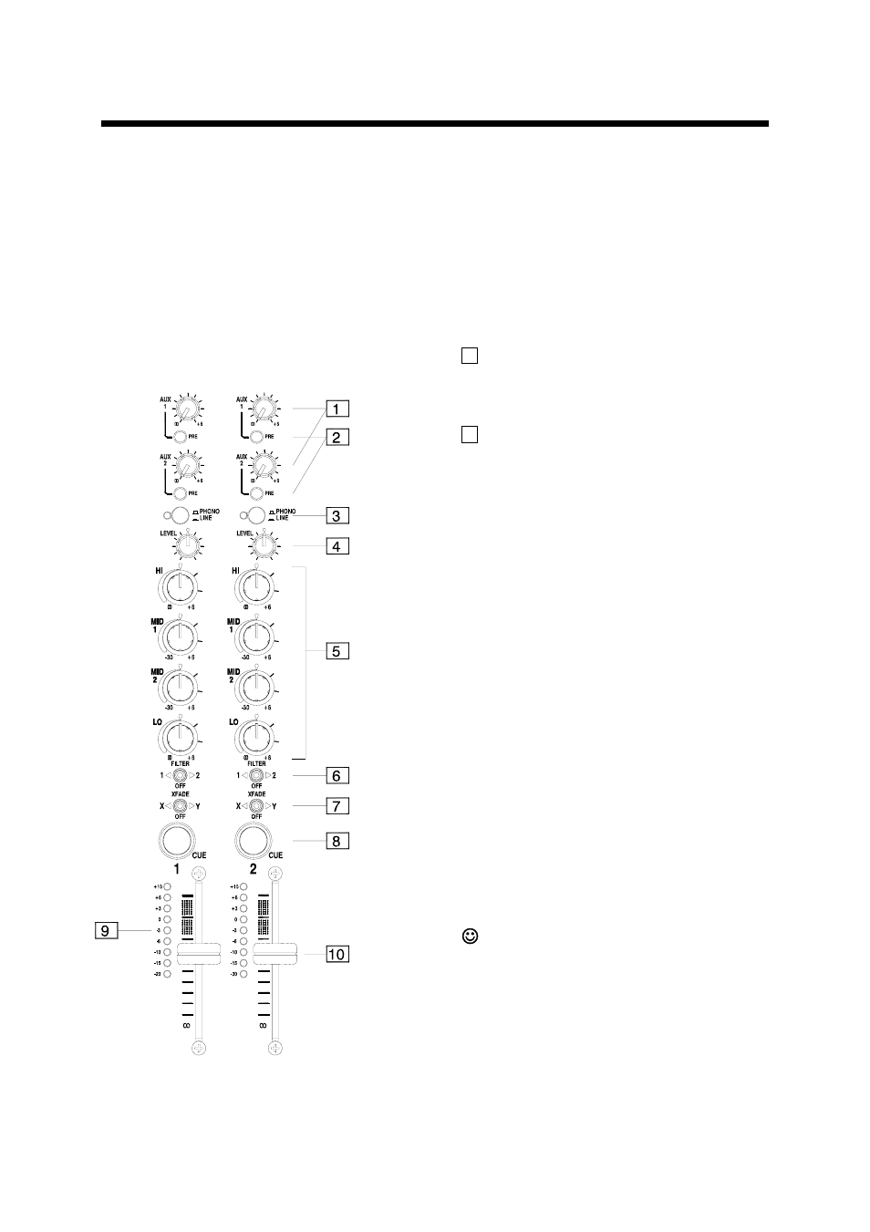 Phono/line input channel | Allen&Heath XONE 92 User Manual | Page 20 / 40
