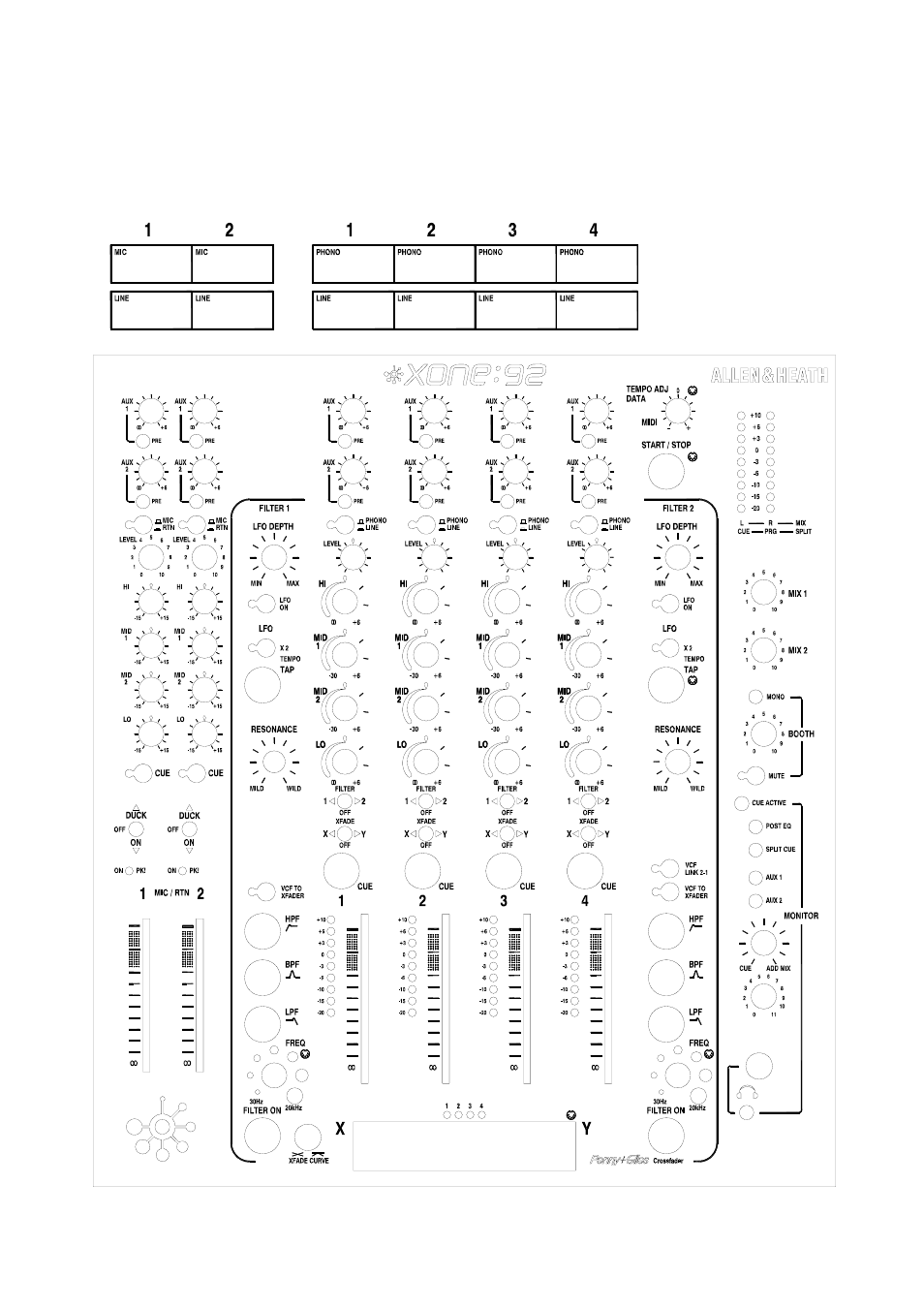 Xone:92 cue sheet | Allen&Heath XONE 92 User Manual | Page 39 / 40