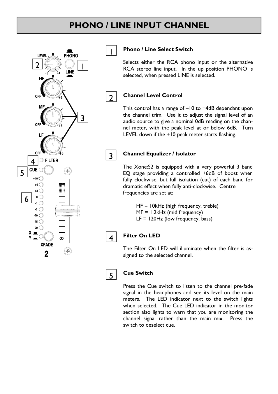 Allen&Heath XONE S2 User Manual | Page 11 / 32