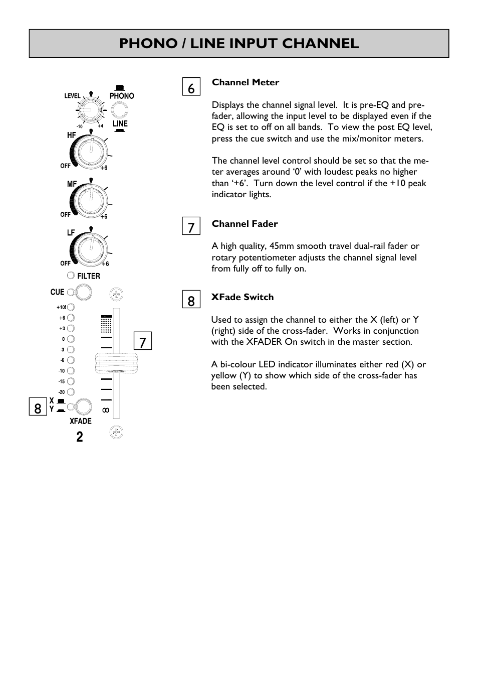 Phono / line input channel 7 8 7 | Allen&Heath XONE S2 User Manual | Page 12 / 32