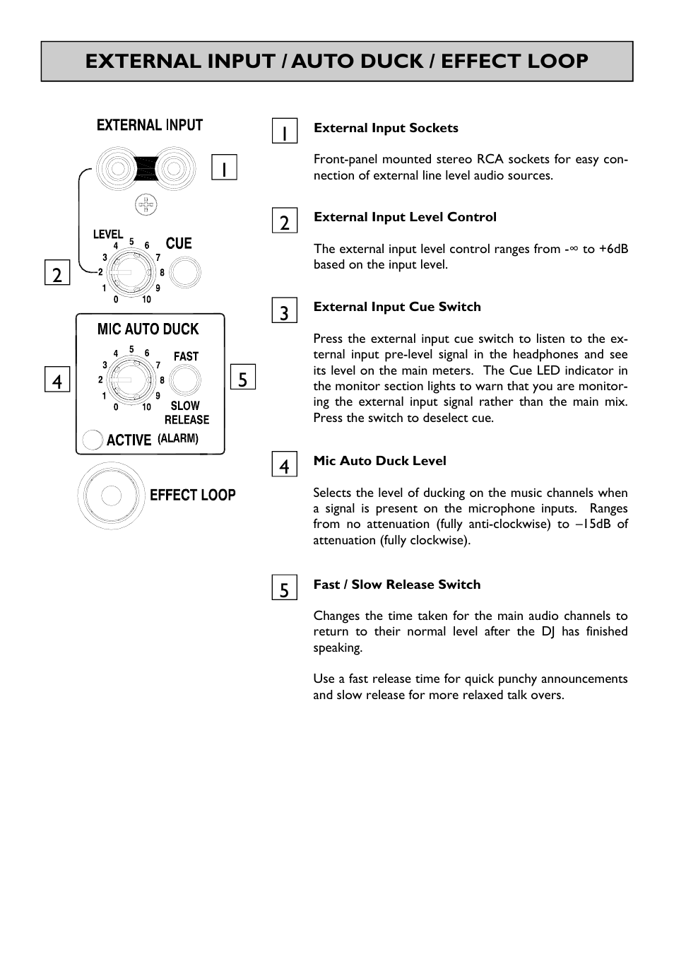 Allen&Heath XONE S2 User Manual | Page 18 / 32