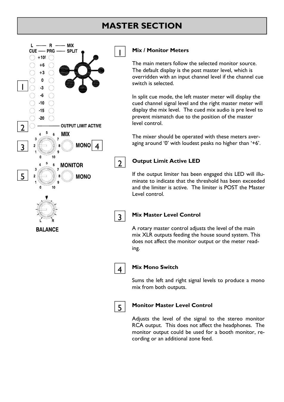 Allen&Heath XONE S2 User Manual | Page 20 / 32
