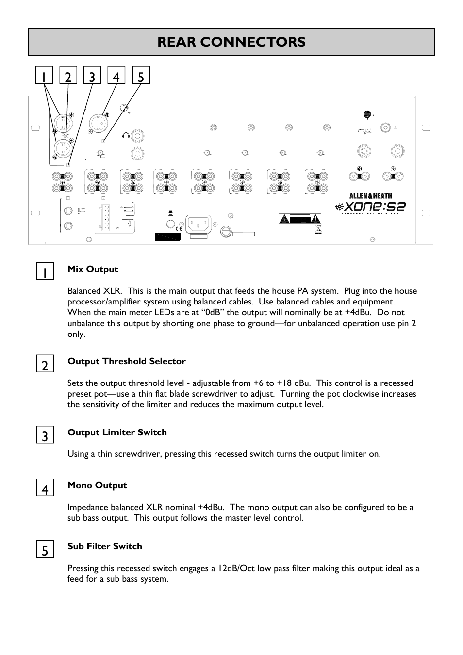 Allen & heath 23 xone:s2 user | Allen&Heath XONE S2 User Manual | Page 23 / 32