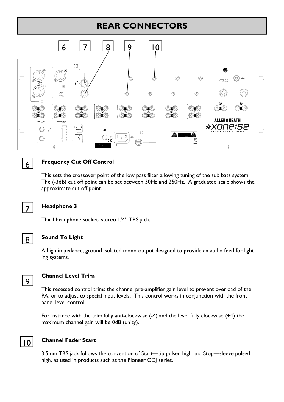 Allen & heath 24 xone:s2 user | Allen&Heath XONE S2 User Manual | Page 24 / 32