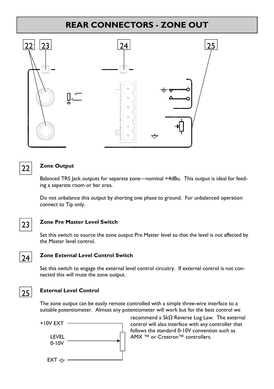 Zone out alarm input | Allen&Heath XONE S2 User Manual | Page 28 / 32