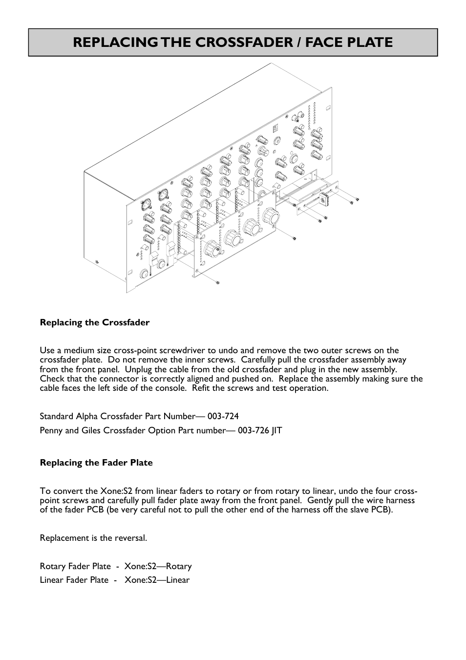 Replacing the crossfader / face plate | Allen&Heath XONE S2 User Manual | Page 32 / 32