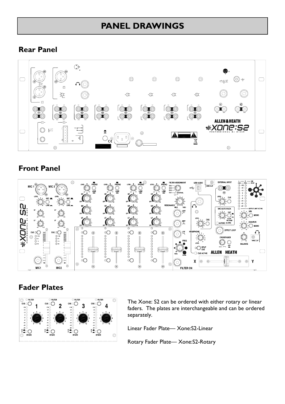 Panel drawings, Rear panel front panel, Fader plates | Allen & heath 5 xone:s2 user guide | Allen&Heath XONE S2 User Manual | Page 5 / 32