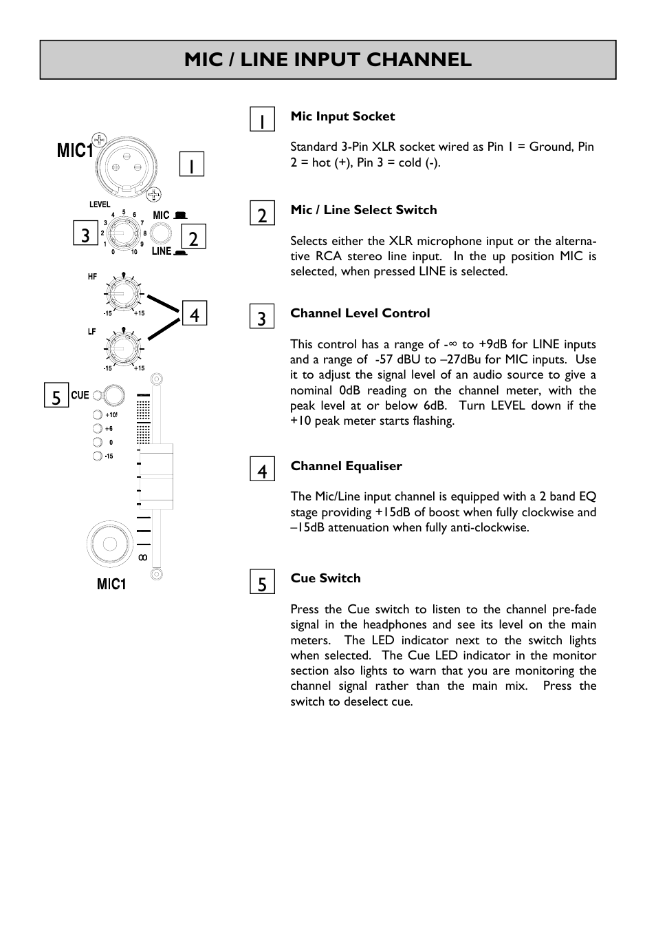 Allen&Heath XONE S2 User Manual | Page 9 / 32