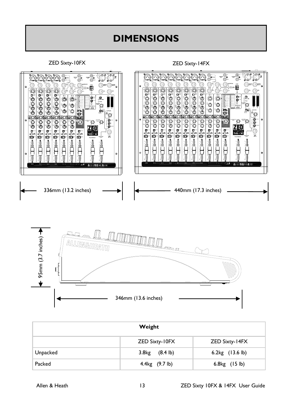Dimensions | Allen&Heath ZED60-14FX User Manual | Page 13 / 36