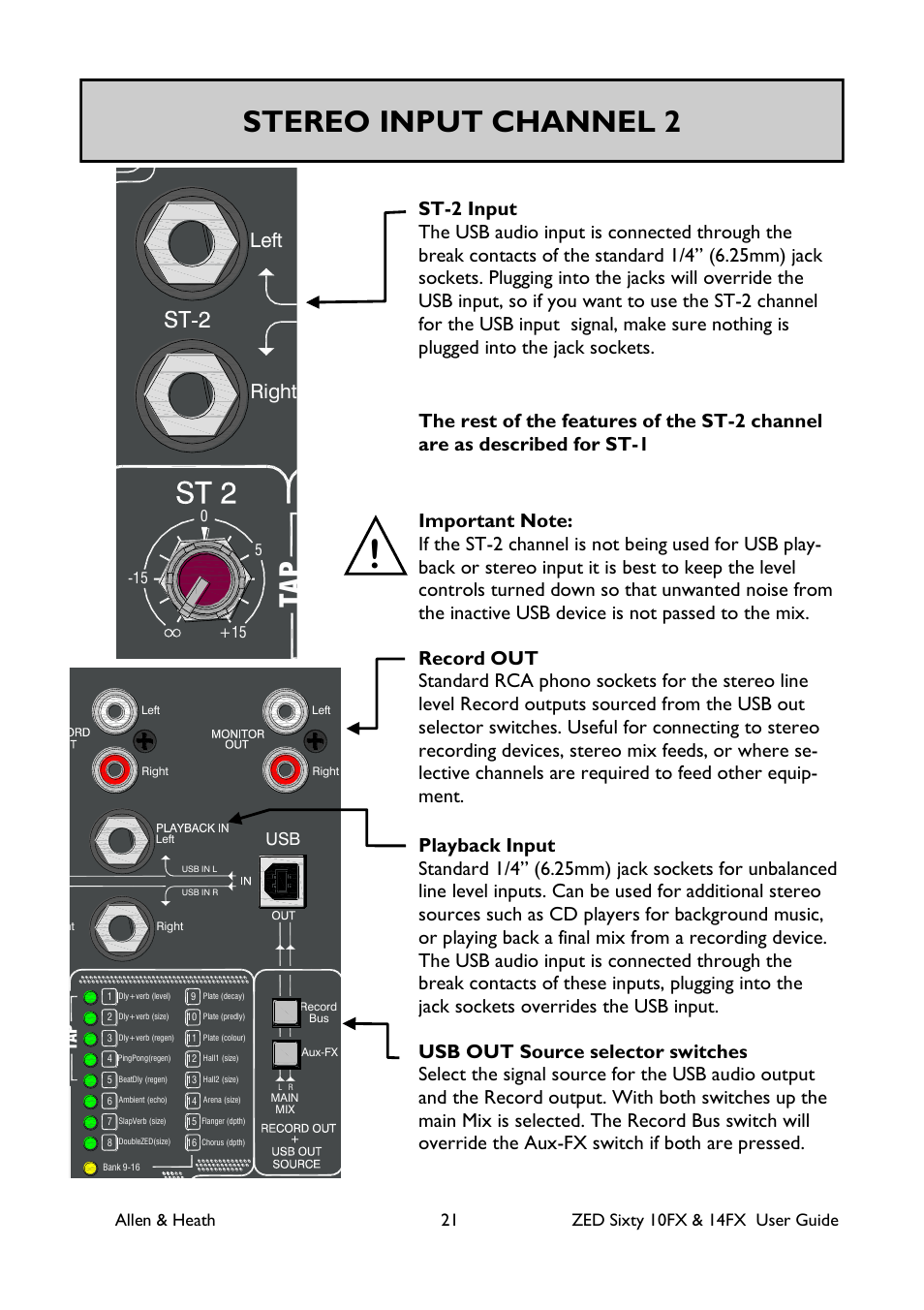 Stereo input channel 2, Playback, Ta p | Line, Main mix, Line mic mic mic, Aux mix, Fx to, Gtr 1, Gtr 2 hpf hpf hpf hf mid f lf pan aux fx | Allen&Heath ZED60-14FX User Manual | Page 21 / 36