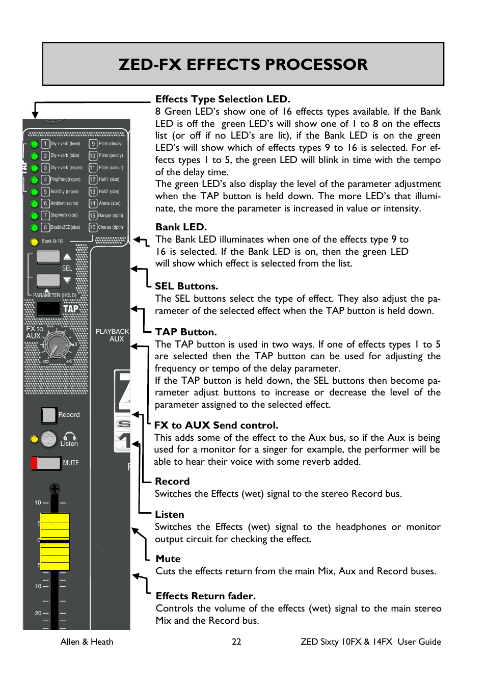 Zed-fx effects processor, Playback, Ta p | Line, Main mix, Line mic mic mic, Aux mix | Allen&Heath ZED60-14FX User Manual | Page 22 / 36