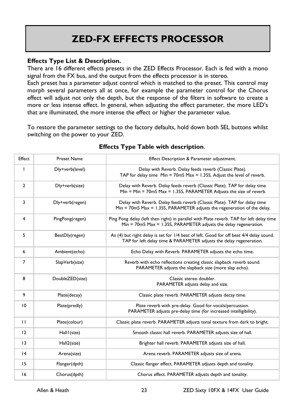 Zed-fx effects processor, Effects type table with description | Allen&Heath ZED60-14FX User Manual | Page 23 / 36