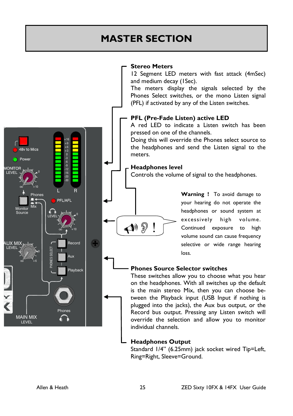 Playback, Ta p, Line | Main mix, Line mic mic mic, Aux mix | Allen&Heath ZED60-14FX User Manual | Page 25 / 36